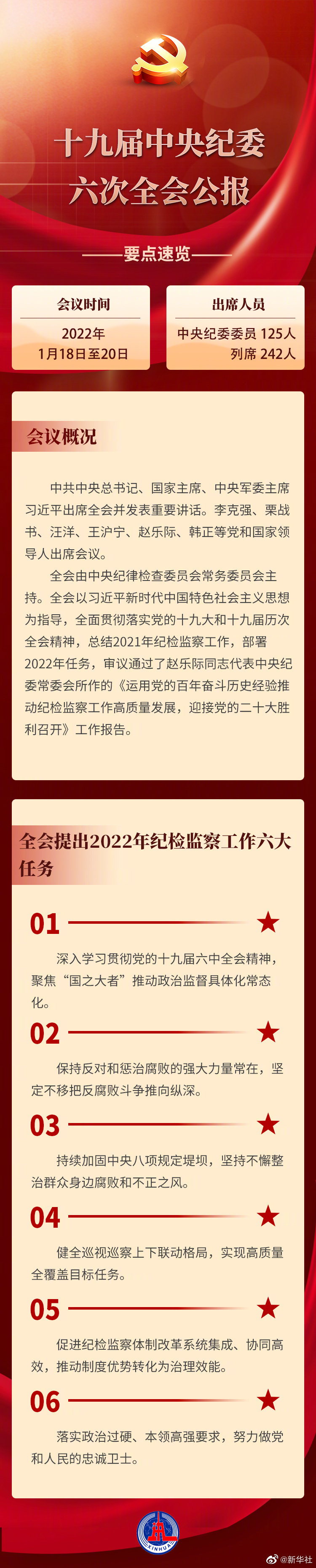 伟德betvlctor体育官网