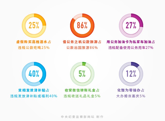 伟德betvlctor体育官网