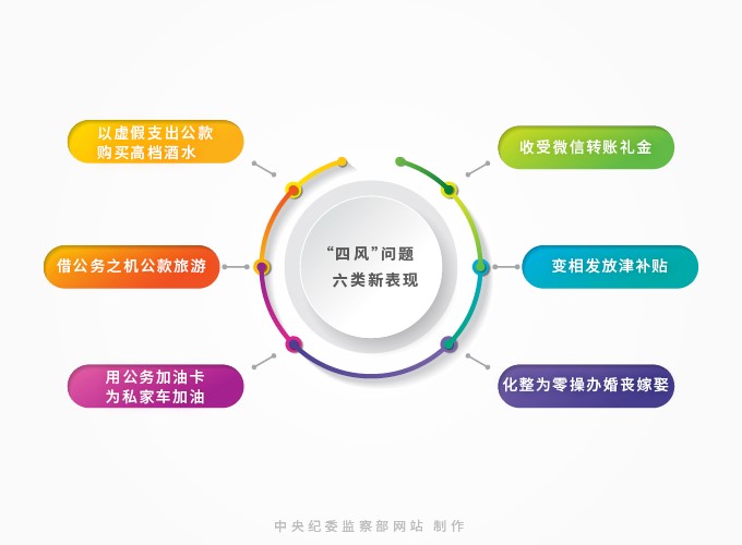 伟德betvlctor体育官网
